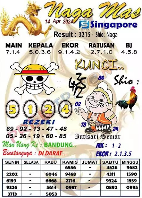SYAIR SGP VIP